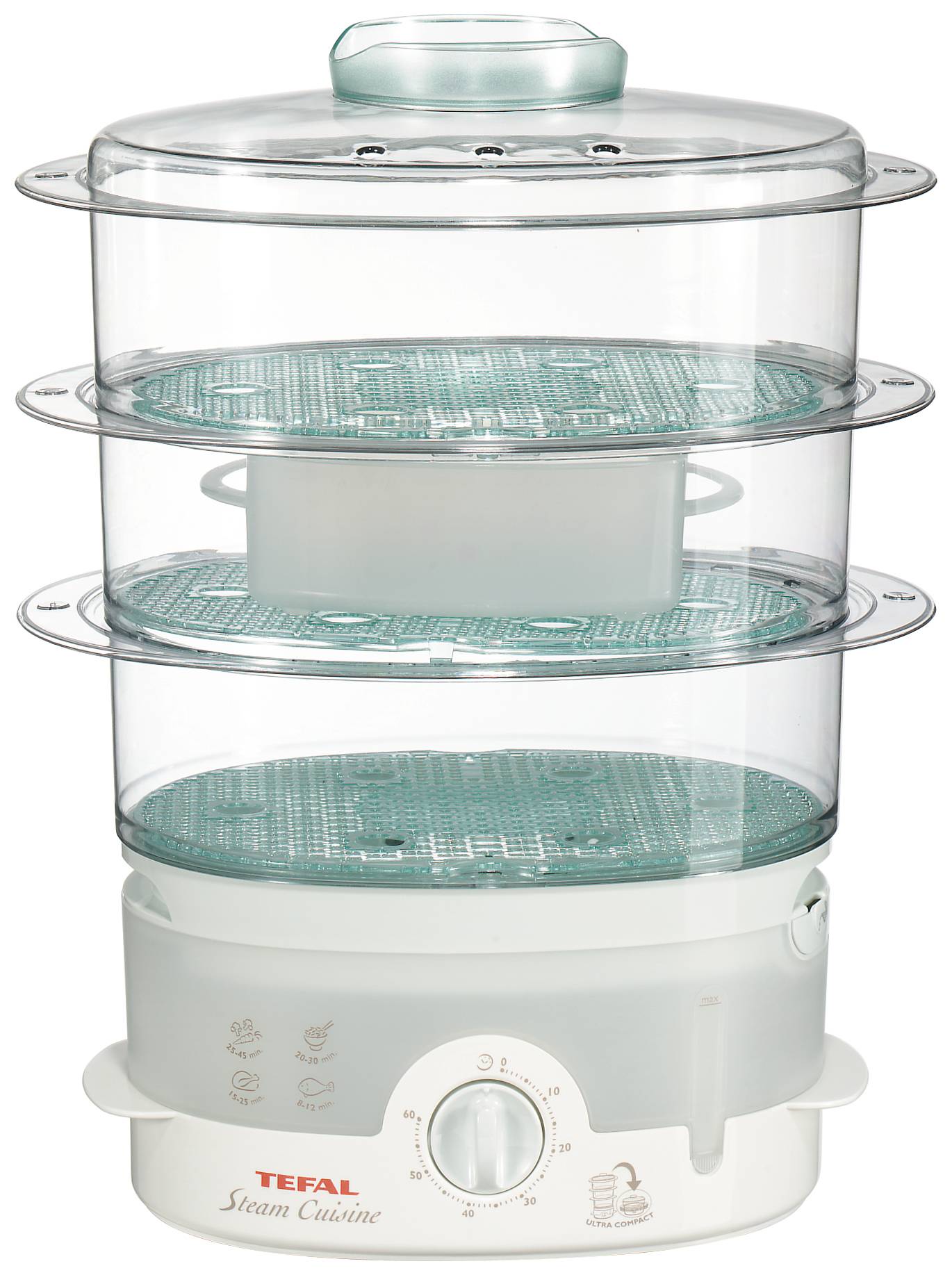 Ultracompact VC100230