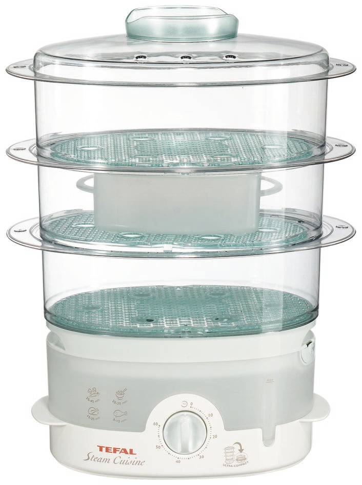 Ultracompact VC100230