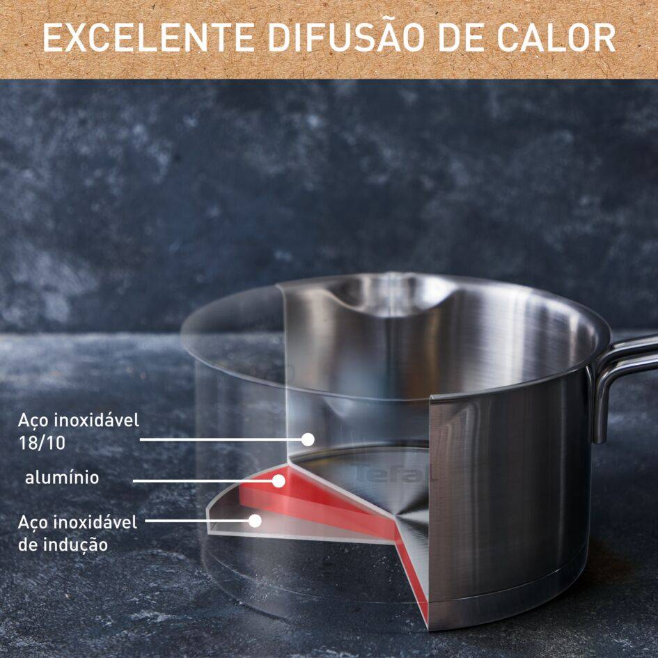 Nordica, Caçarola 16 cm