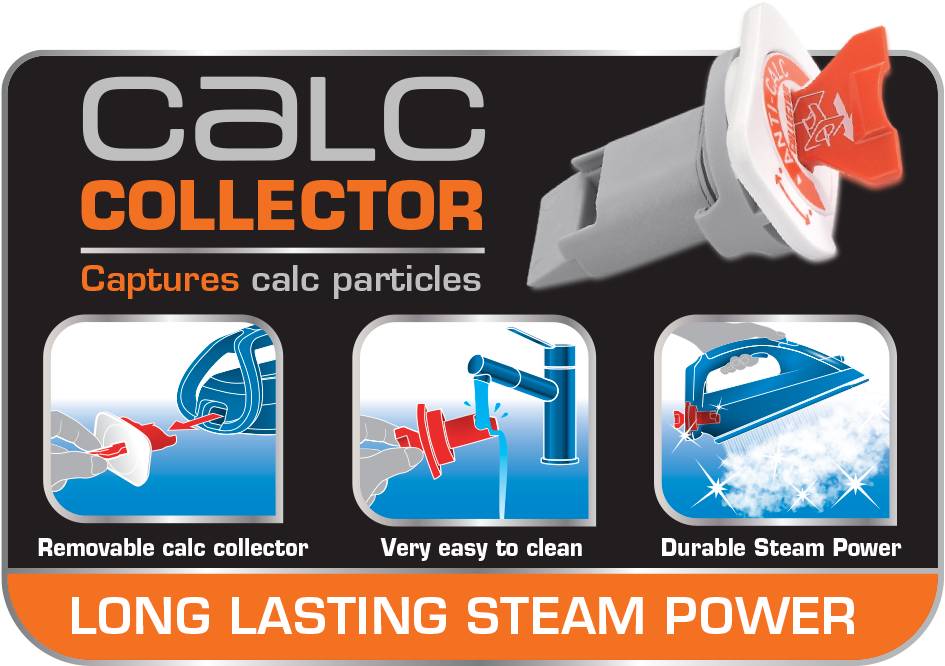 Ultraglide Anti-calc